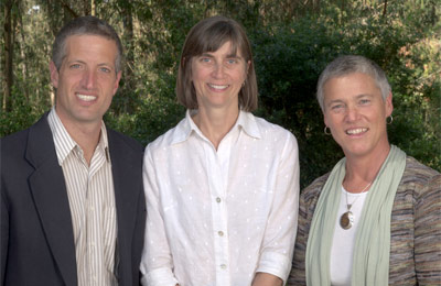 North Berkeley Investment Partners